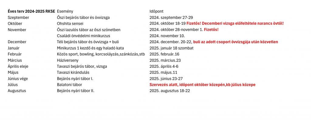 2024-2025 éves terv